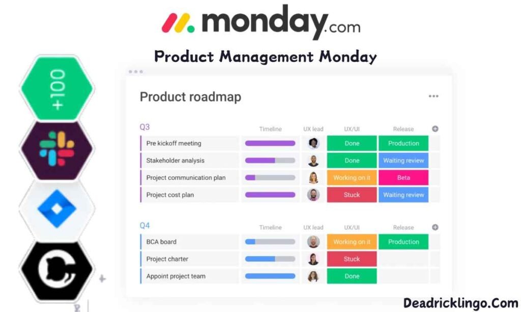 Product Management Monday